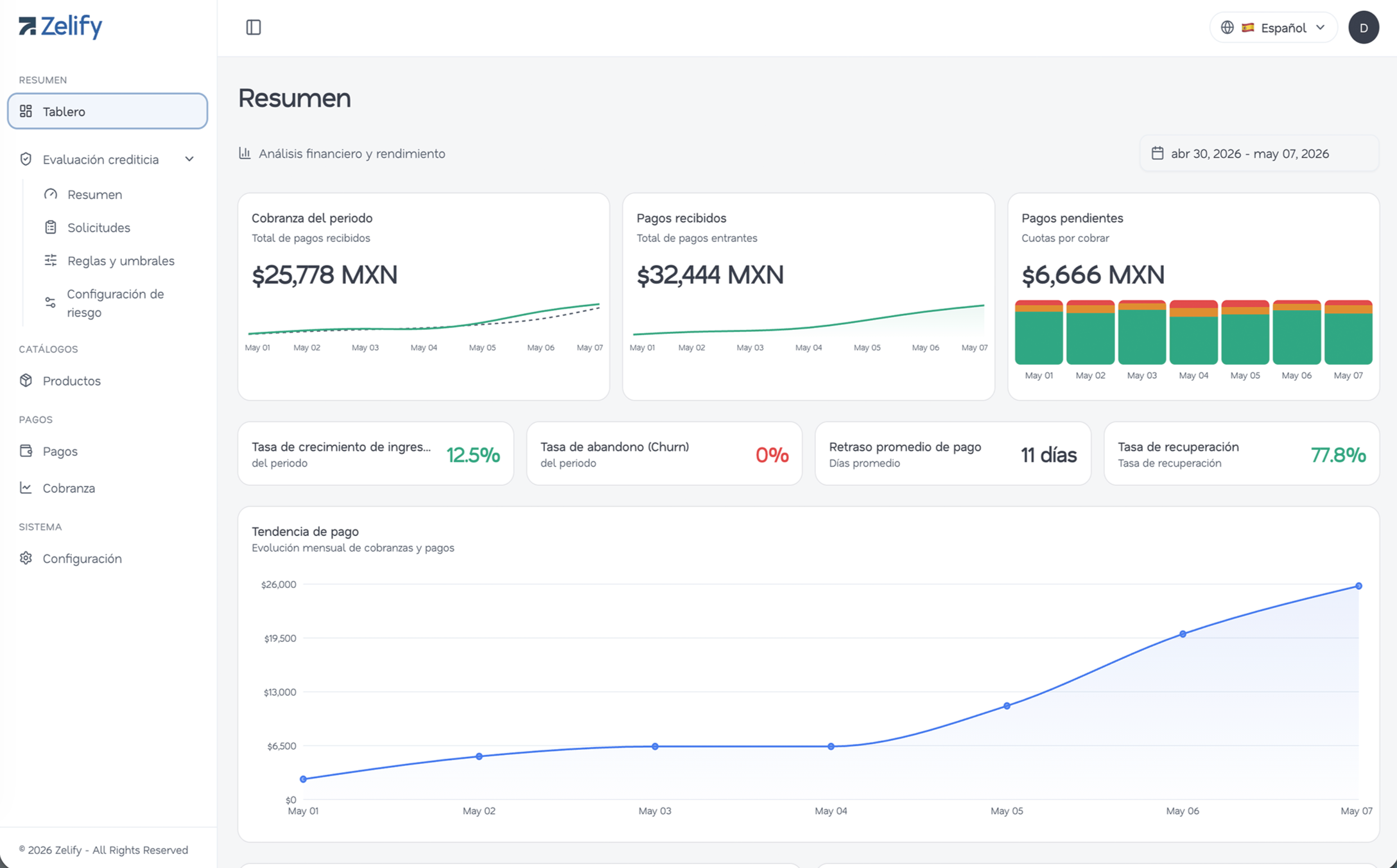Zelify Credit Engine